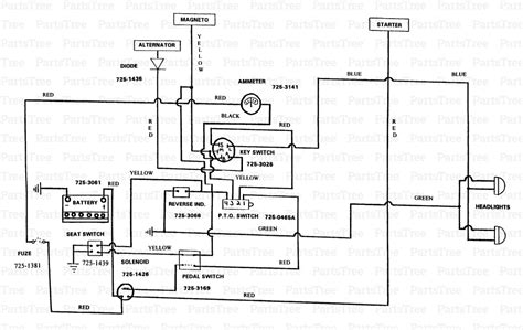 Cub Cadet 100 Wiring Diagram