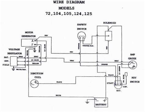 Cub Cadet 1170 Wiring Diagram