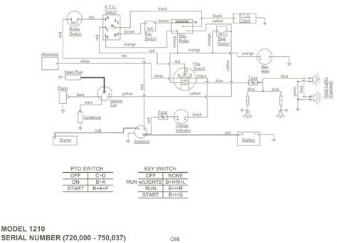 Cub Cadet 1210 Wiring Diagram