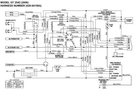 Cub Cadet 1250 Wiring Diagram