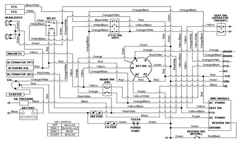 Cub Cadet 126 Wiring Schematic