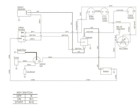 Cub Cadet 128 Wiring Diagram