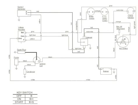 Cub Cadet 128 Wiring Diagram