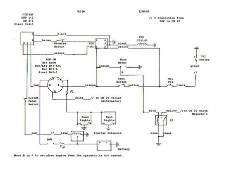 Cub Cadet 1861 Wiring Diagram