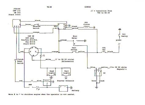 Cub Cadet 1861 Wiring Diagram