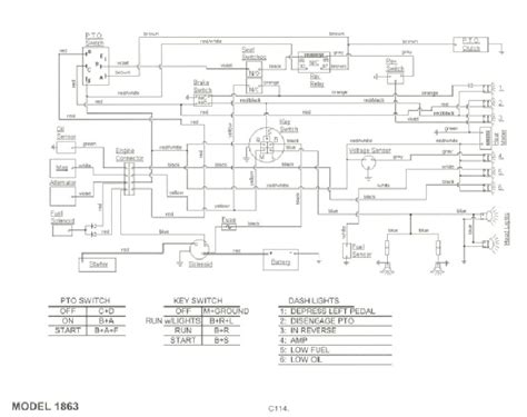 Cub Cadet 1863 Wiring Diagram