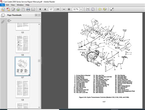 Cub Cadet 2000 Series Service Repair Manual