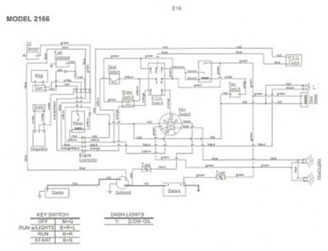 Cub Cadet 2000 Series Wiring Diagram