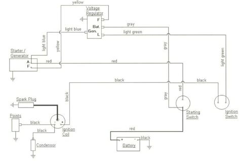 Cub Cadet 70 Wiring Diagram Lights