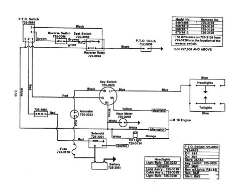 Cub Cadet Ltx 1045 Solenoid Wiring Diagram