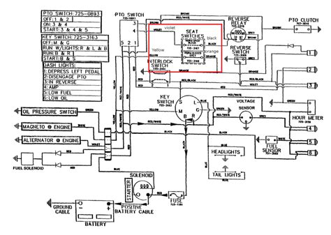 Cub Cadet Pto Wiring Diagram