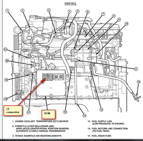 Cummins Diesel Engine Wiring Diagram