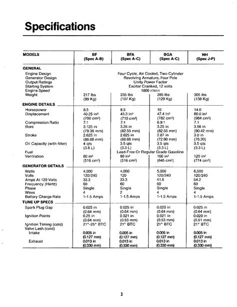 Cummins Onan Bf Bfa Nh Bga Generator Service Repair Manual Instant Download