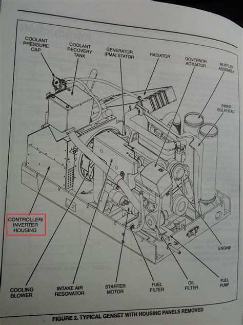 Cummins Onan Generator Control Nt4 Nt5 Nt6 Nta2 Nta3 Service Repair Manual Improved Download