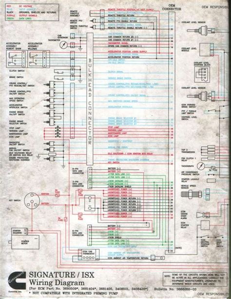 Cummins Signature Isx Wiring Diagram Manual