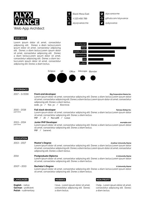 Curriculum Template Latex