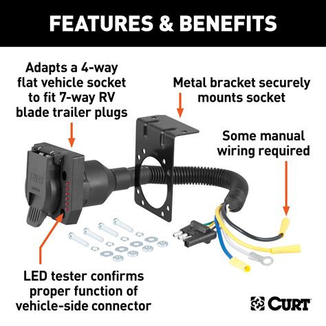 Curt 7 Way Flat Wiring Diagram