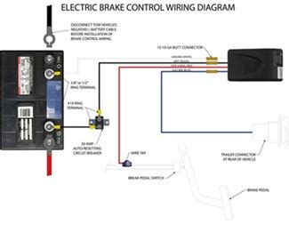 Curt Trailer Brake Wiring Diagram