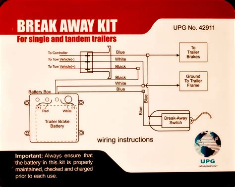 Curt Trailer Breakaway Wiring Diagram