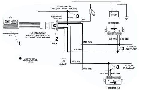 Curti Snow Pro Wiring Harness