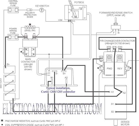 Curtis 1204 Controller Wiring Diagram