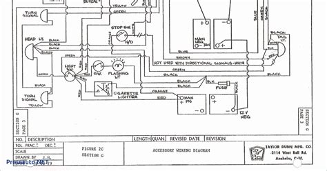 Cushman Commander Wiring Diagrams Free