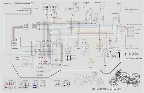 Cushman Hawk Wiring Diagram