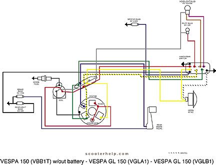 Cushman Scooter Wiring Diagram