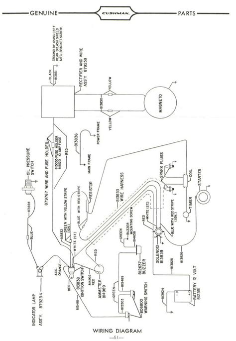 Cushman White Truck Wiring Diagram