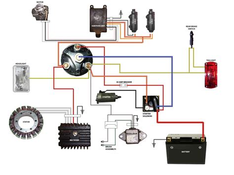 Custom Bike Wiring Diagram Schematic