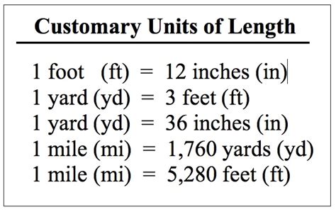 Customary Units Of Length Chart