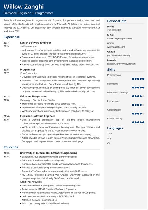 Cv Template Software Engineer