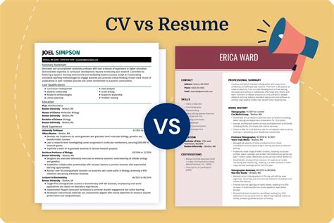 Cv Vs Resume Template