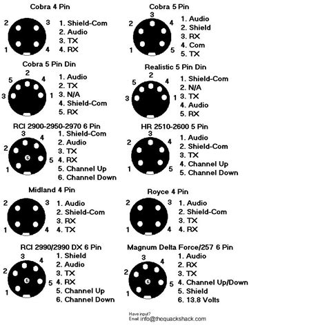 D 104 Cb Mic Wiring Diagram