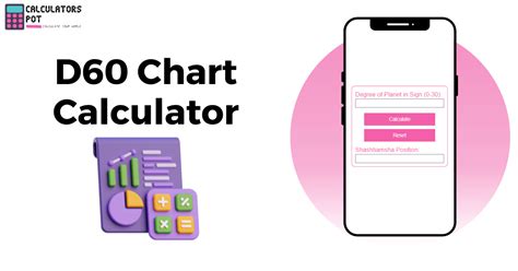 D 60 Chart Calculator