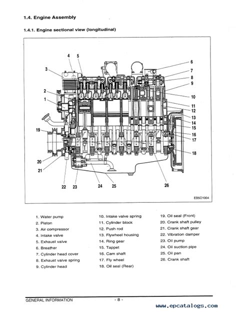 Daewoo Doosan D1146 D1146ti De08tis Diesel Engine Workshop Service Repair Manual Download