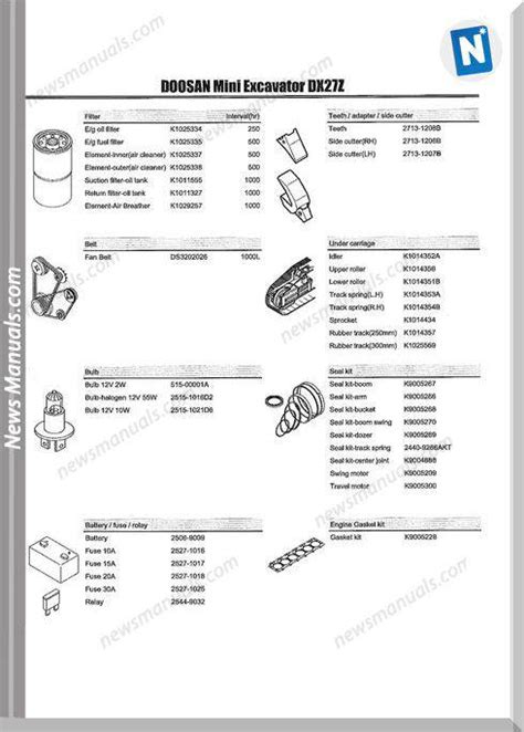 Daewoo Doosan Dx27z Mini Excavator Service Parts Catalogue Manual Instant Download