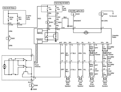 Daewoo Matiz Radio Wiring Diagram