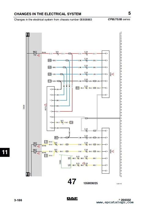 Daf Truck Cf65 Cf75 Cf85 Cf Wiring Diagram Manual