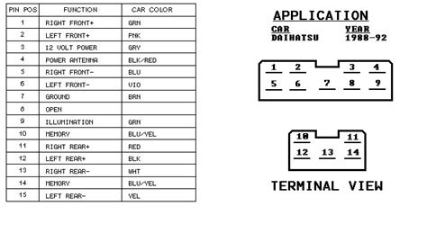 Daihatsu Applause Radio Wiring Diagram