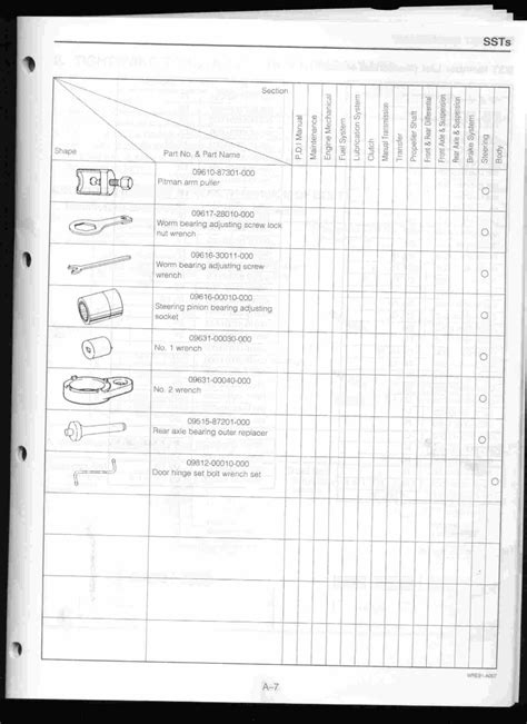 Daihatsu Bertone Rocky F70 F75 F77 Diesel Workshop Service Repair Manual Download