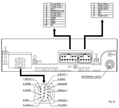 Daihatsu Charade Stereo Wiring Diagram