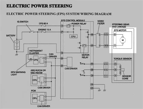 Daihatsu Eps Wiring Diagram