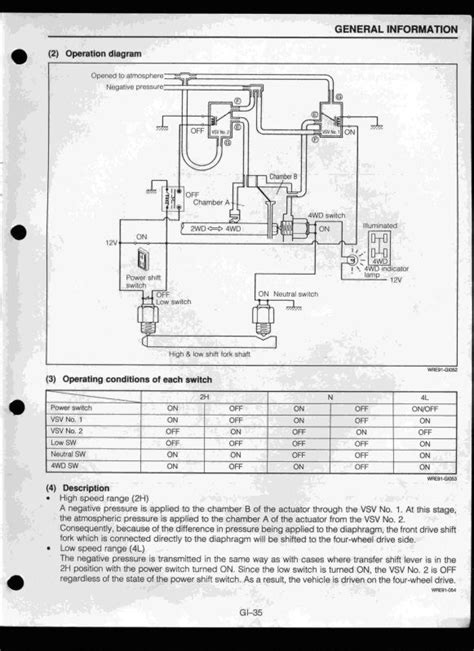 Daihatsu Fourtrak Wiring Diagram