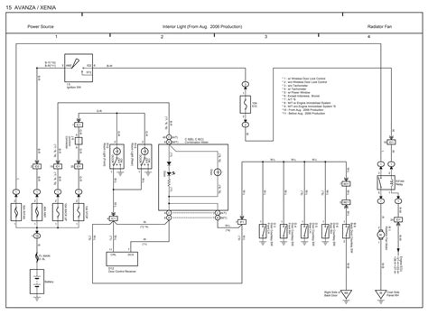 Daihatsu Lights Wiring Diagram