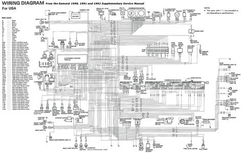 Daihatsu Move Wiring Diagram