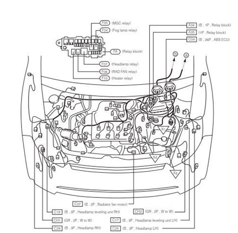 Daihatsu Sirion 2006 Wiring Diagram