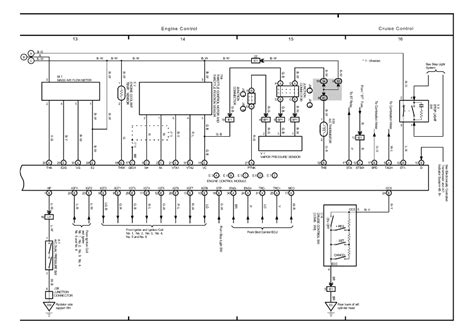 Daihatsu Terios Wiring Diagram