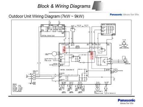 Daikin Split Ac Wiring Diagram Old Furnace Wiring Ac Bege Wiring Diagram