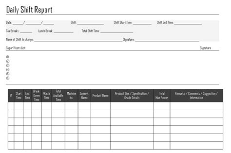 Daily End Of Shift Report Template Excel
